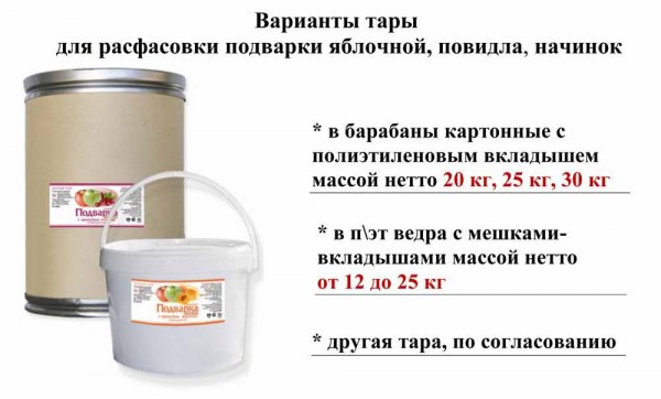 Начинка лесная ягода. Лесная ягода начинка в таре 12кг
